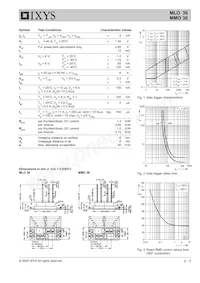MMO36-16IO1 Datasheet Page 2