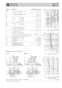 MMO75-16IO1數據表 頁面 2