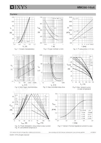 MMO90-14IO6 Datasheet Page 5