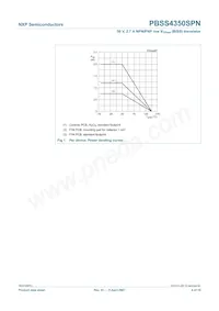 PBSS4350SPN Datasheet Page 4