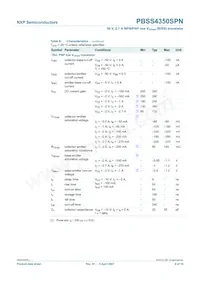 PBSS4350SPN Datasheet Pagina 8