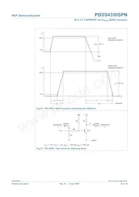 PBSS4350SPN Datenblatt Seite 14