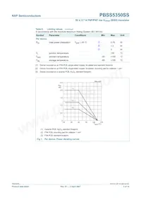 PBSS5350SS Datasheet Page 3