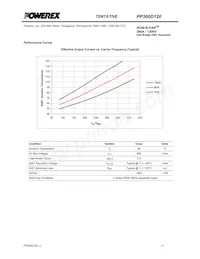 PP300D120 Datasheet Page 5
