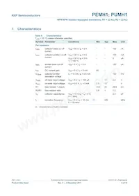 PUMH1/DG/B3 Datasheet Page 7