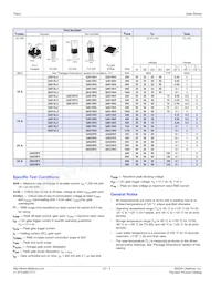 Q2015N5RP Datasheet Page 4