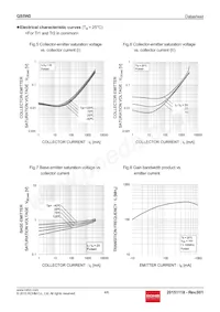 QS5W2TR Datasheet Page 4