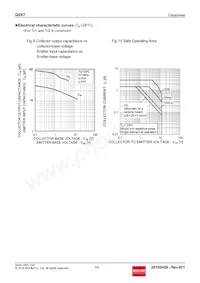 QSX7TR Datasheet Page 5