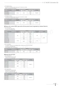 SSC2102S Datasheet Page 8