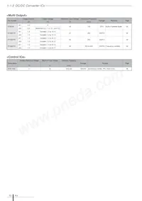 SSC2102S Datasheet Page 11