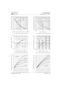 ST103S08PFN0 Datasheet Pagina 7