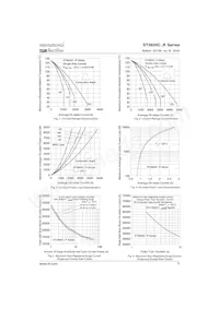 ST2600C26R0 Datasheet Page 5