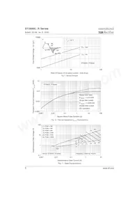 ST2600C26R0 Datasheet Page 6