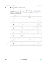 STD815CP40 Datasheet Page 8