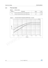 STGIPS40W60L1 Datasheet Page 6