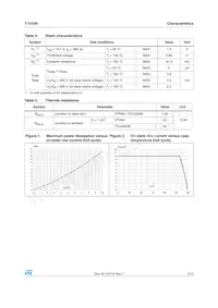 T1010H-6G Datasheet Page 3