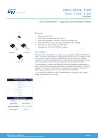 T1205-600G Datasheet Copertura