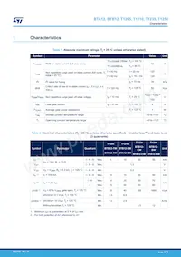 T1205-600G Datasheet Page 2