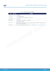 T1205-600G Datasheet Page 15