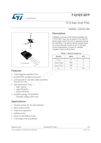 T1210T-8FP Datasheet Copertura