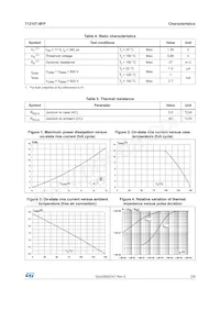 T1210T-8FP Datasheet Page 3