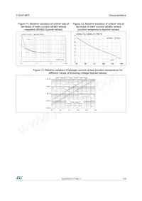 T1210T-8FP Datasheet Page 5