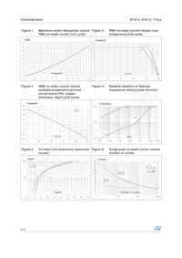 T1235-600R Datasheet Page 4