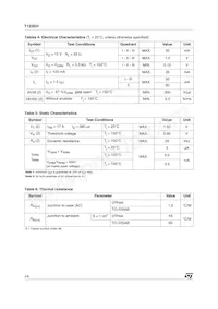 T1235H-600G-TR Datasheet Page 2