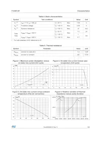 T1235T-8T Datasheet Page 3