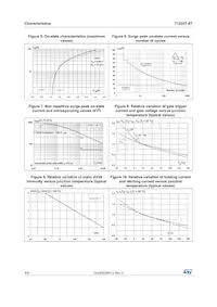 T1235T-8T Datasheet Page 4