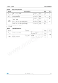 T1250H-6I Datasheet Page 3