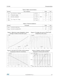 T1610H-6T Datasheet Page 3