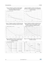 T1610H-6T 데이터 시트 페이지 4