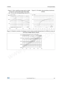 T1610H-6T Datasheet Page 5