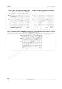 T1610H-6T 데이터 시트 페이지 5