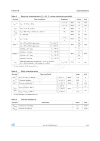 T1610T-8I Datasheet Pagina 3