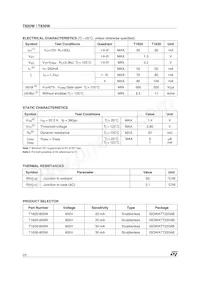 T1630-600W Datasheet Page 2