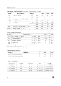 T1630-600W Datasheet Pagina 2