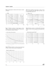 T1630-600W Datasheet Page 4