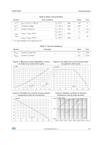 T1635T-8FP Datasheet Page 3