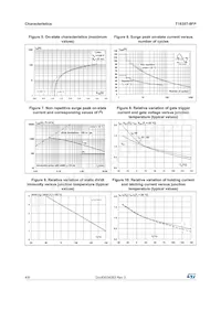 T1635T-8FP Datasheet Page 4