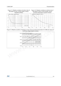T1635T-8FP Datasheet Page 5