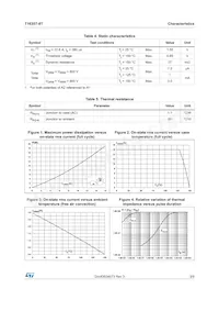 T1635T-8T Datasheet Page 3