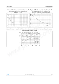 T1635T-8T Datasheet Page 5