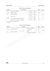 T1650H-6G-TR Datasheet Page 3