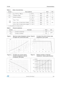 T410H-6T Datasheet Page 3