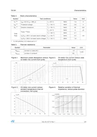 T610H-6T Datasheet Page 3