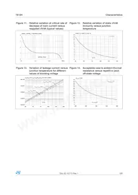 T610H-6T Datasheet Page 5