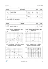 T610T-8T Datasheet Page 3