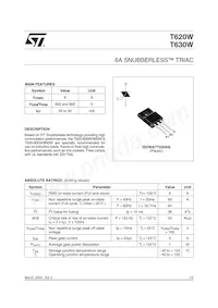 T620-600W Datasheet Cover